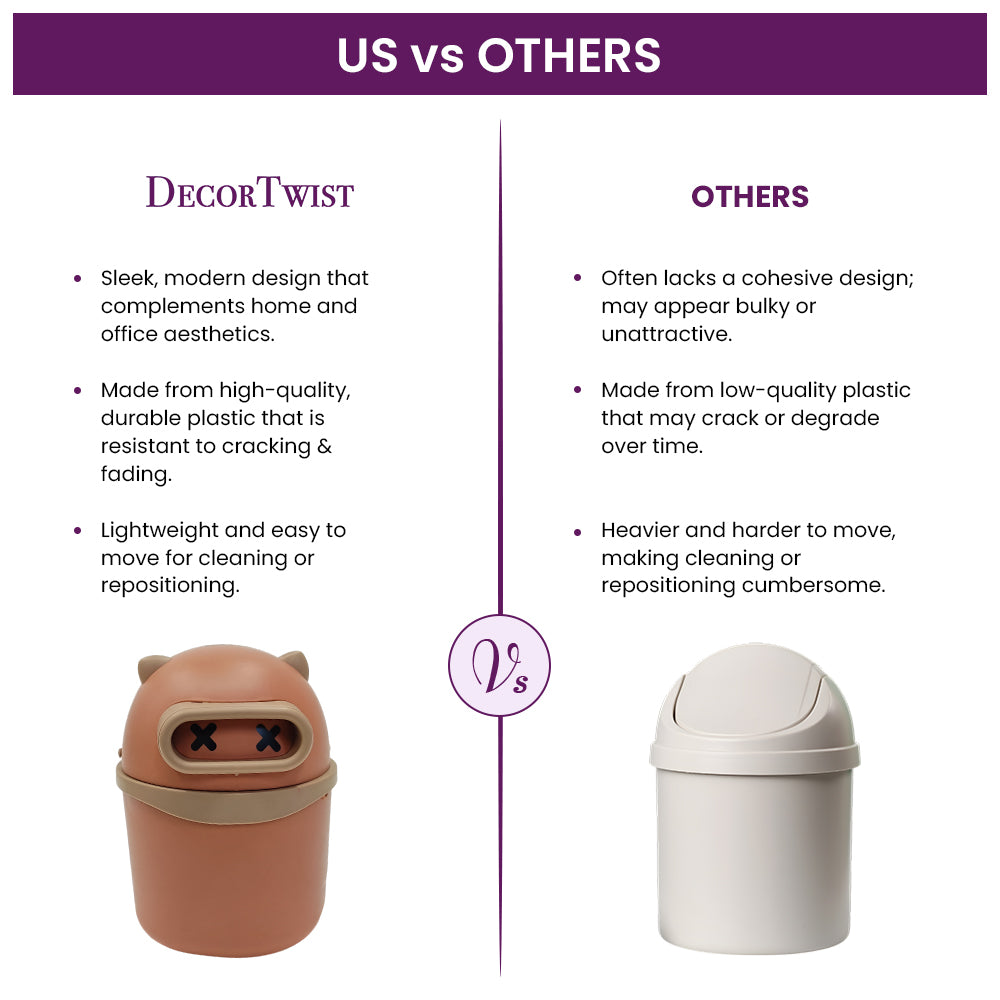 Plastic Mini Table Desk Dustbin with Swing Lid for Home, Living Room, Table, Bathrooms, Kitchens, Offices (Orange)