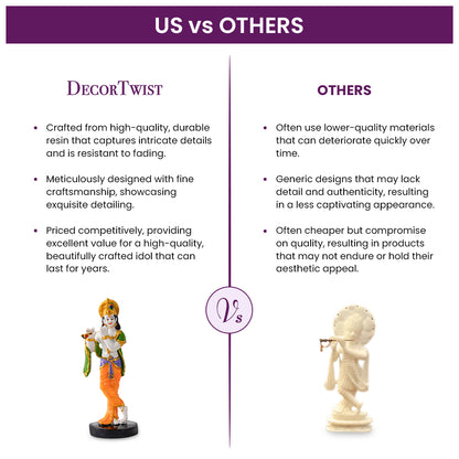 Polyresin Lord Krishna with Flute Idol Statue