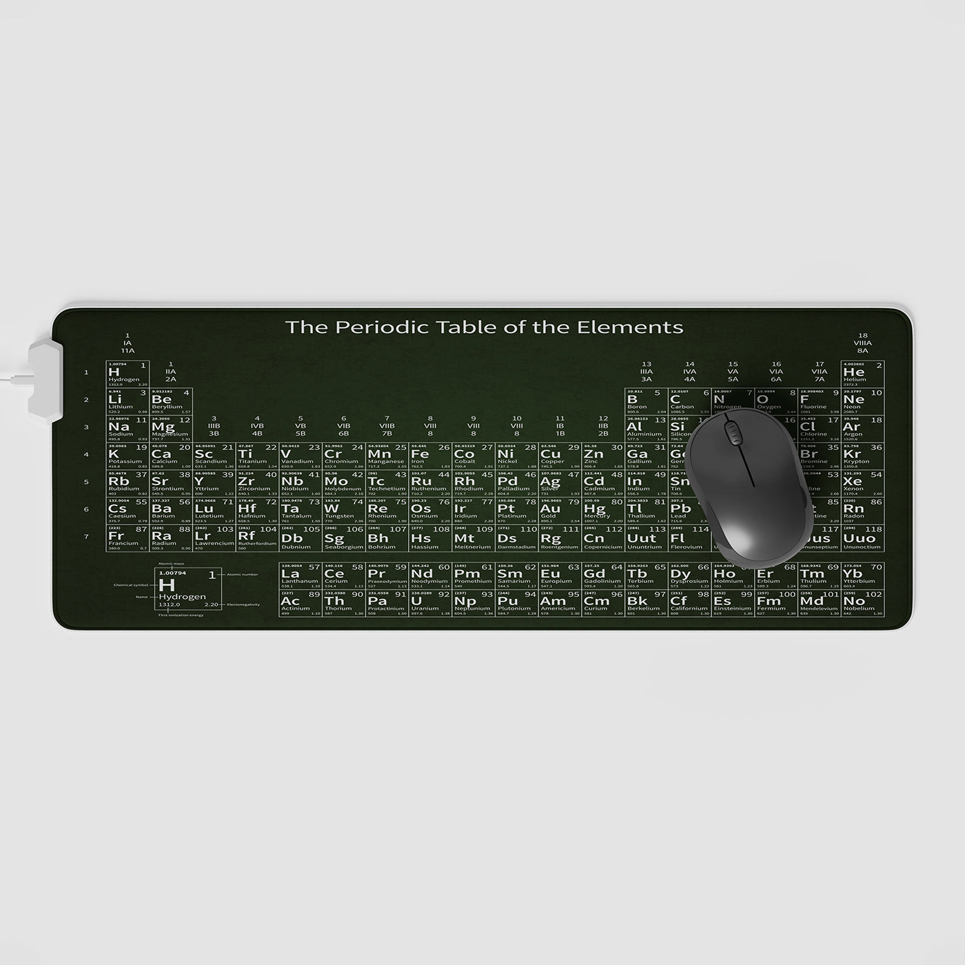 Periodic Table Printed Gaming Mouse Pad Large Extended Desk Mouse Pad Non-Slip Spill-Resistant Mousepad with Special-Textured Surface for Gamer Kids