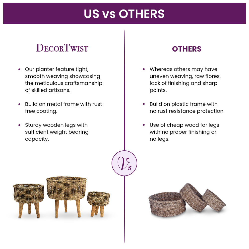 Natural Seagrass Hand Woven Planter (Set of 2)