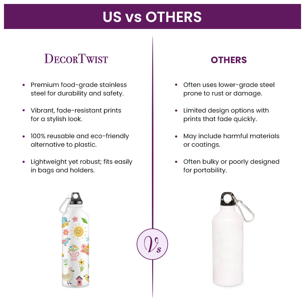 Stainless Steel Water Bottle for Men & Women & Kids