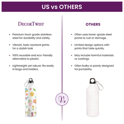 Stainless Steel Water Bottle for Men & Women & Kids