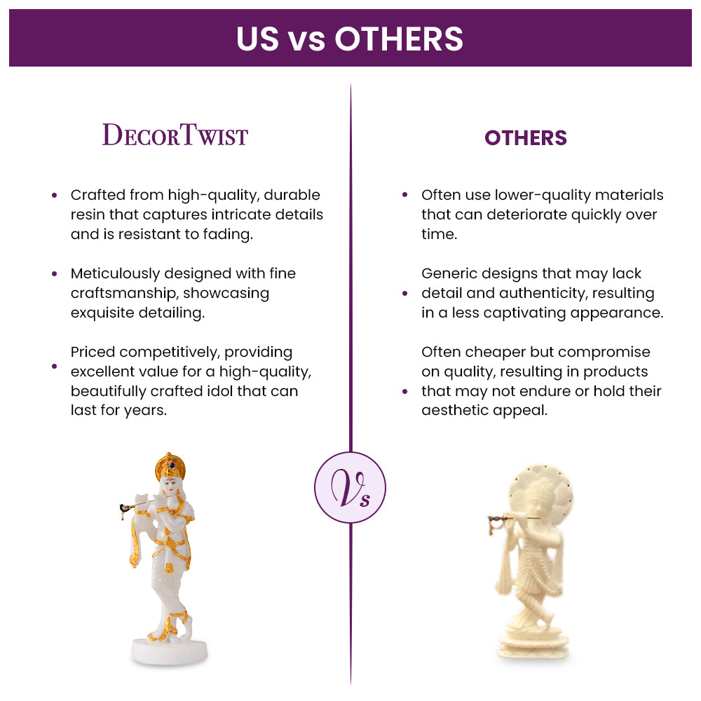 White Marble Dust Lord Krishna with Flute Idol Statue - White and GOLD