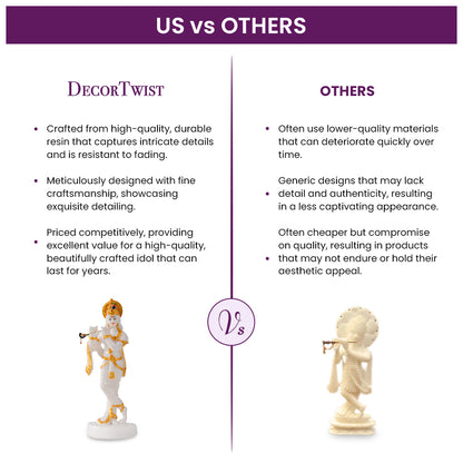 White Marble Dust Lord Krishna with Flute Idol Statue - White and GOLD