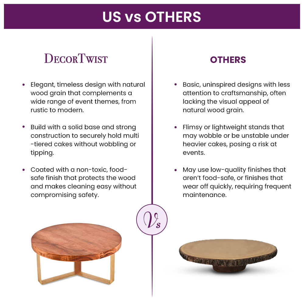 Wooden Cake display stand - for cakes, pizza, and other delicacies | multipurpose table (12 inches)